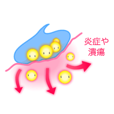 梅毒に感染しているとHIVにも感染しやすくなる!