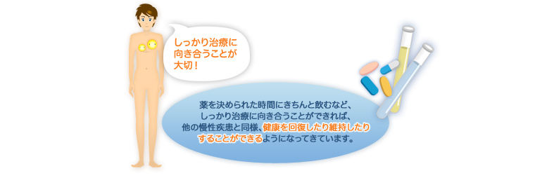 �������莡�ÂɌ����������Ƃ���؁I