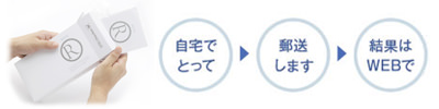 自宅でとって 郵送します 結果はWEBで