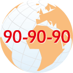 世界的な目標「90-90-90」とは