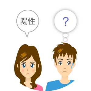 パートナーがクラミジア陽性自分にも感染してる?