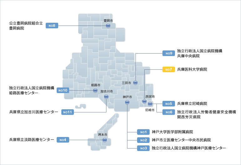 兵庫県のエイズ治療拠点病院一覧