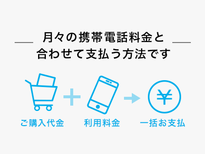 ご購入代金 + 利用料金 = 一括お支払