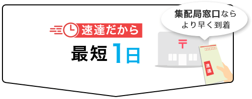 検査物のご返送→検査受付