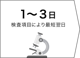 弊社ラボの検査実施