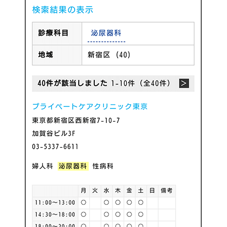 医療機関検索画面サンプル２