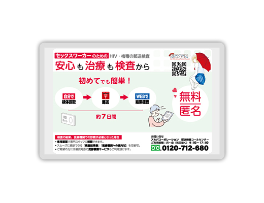 検査キット