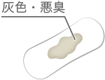 灰色・悪臭のするおりもの