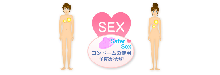 コンドームの使用予防が大切。