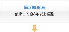 第3期梅毒
