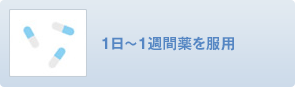 1日〜1週間薬を服用