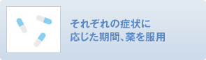 それぞれの症状に応じた期間、薬を服用