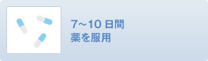 7〜10日間薬を服用