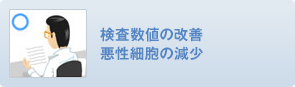 検査数値の改善 悪性細胞の減少